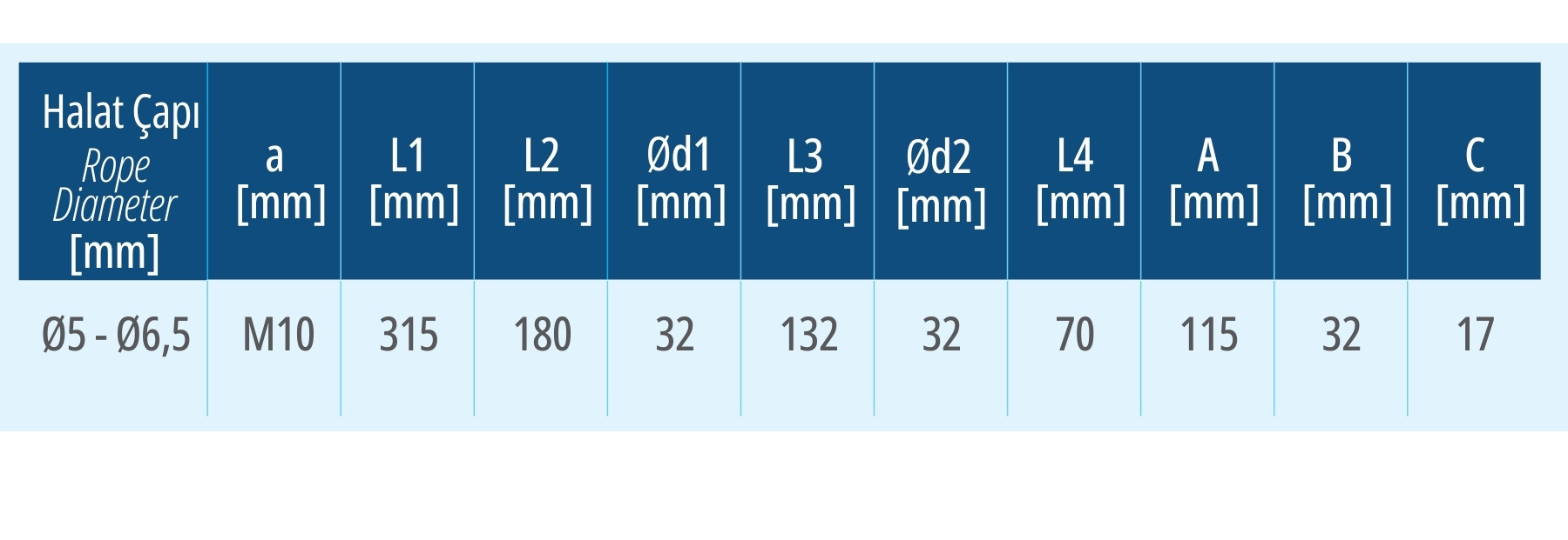 TMS Lift rope attachment dimensions table