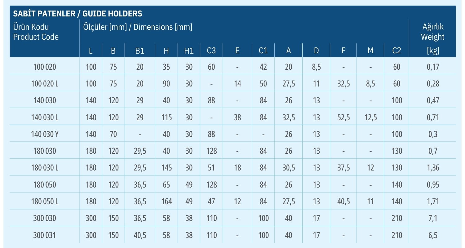 Sabit Paten asansör parçası modellerinin ölçü tablosu