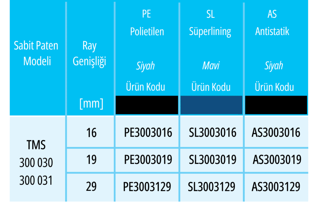 TMS 300 030 Sabit Paten modeline uyumlu asansör paten plastikleri tablosu